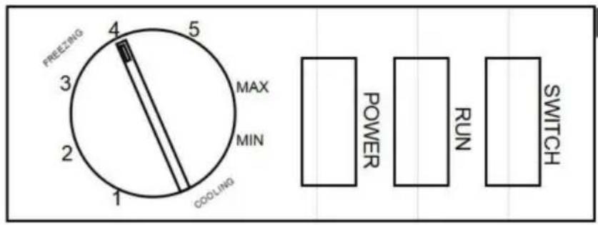 Vevor RI-560DC - CONTROLLI DELLA TEMPERATURA - 1