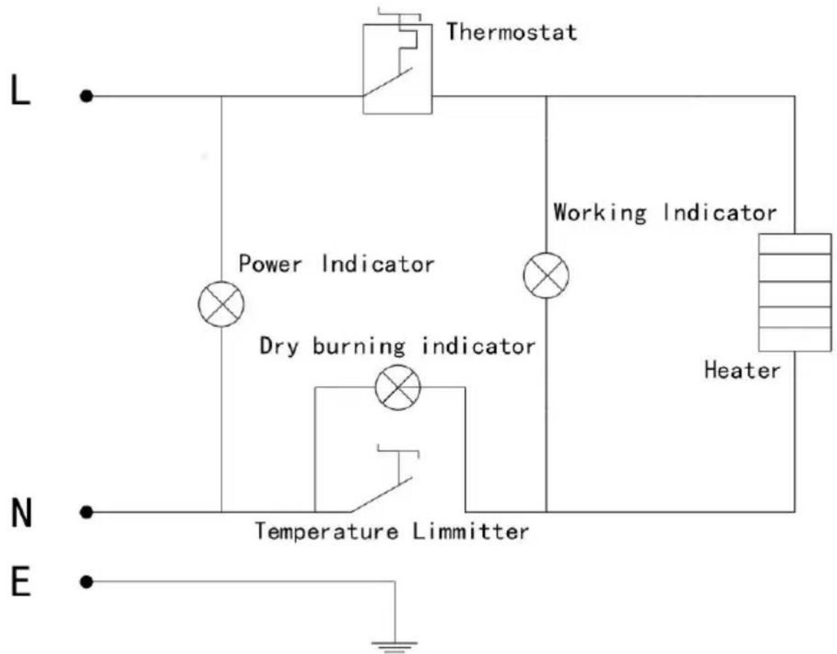 Vevor SC-TT3-7L - INSTALLATION IS COMPLETE - 1