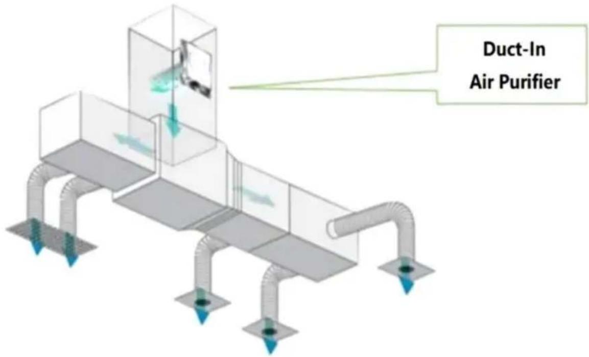 Vevor UV-317HPC - Istruzioni per l'installazione - 1