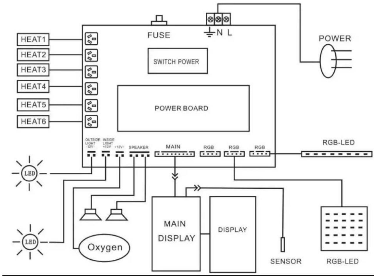 Vevor WJ-004 - SCHEMAT OBWODU - 1