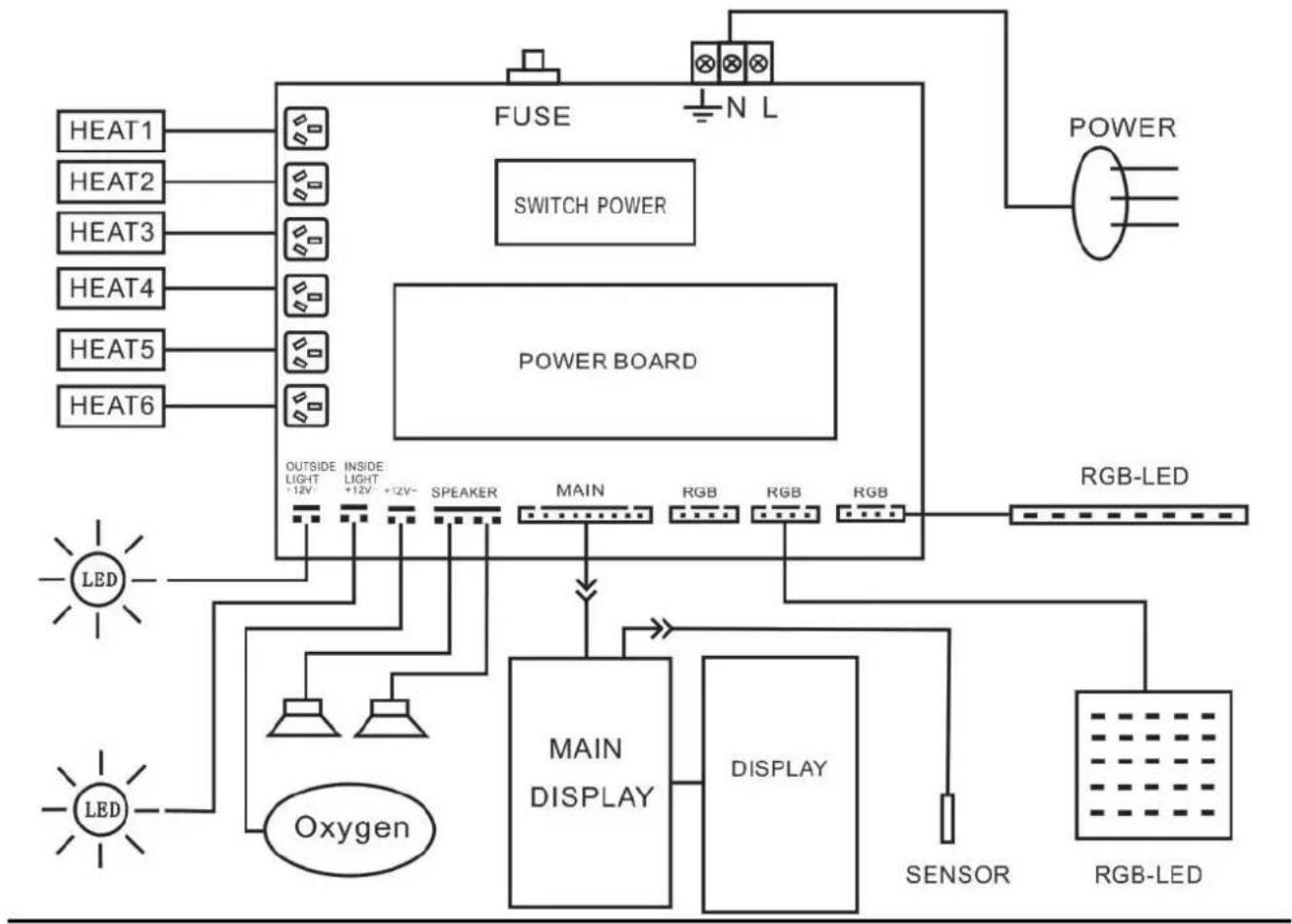 Vevor WJ-004 - 5) TROUBLESHOOTING - 1