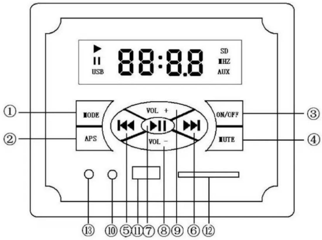 Vevor WJ-004 - Suggerimento caldo: prima dell'uso, tutti i cavi di collegamento del controller devono essere collegati. - 1