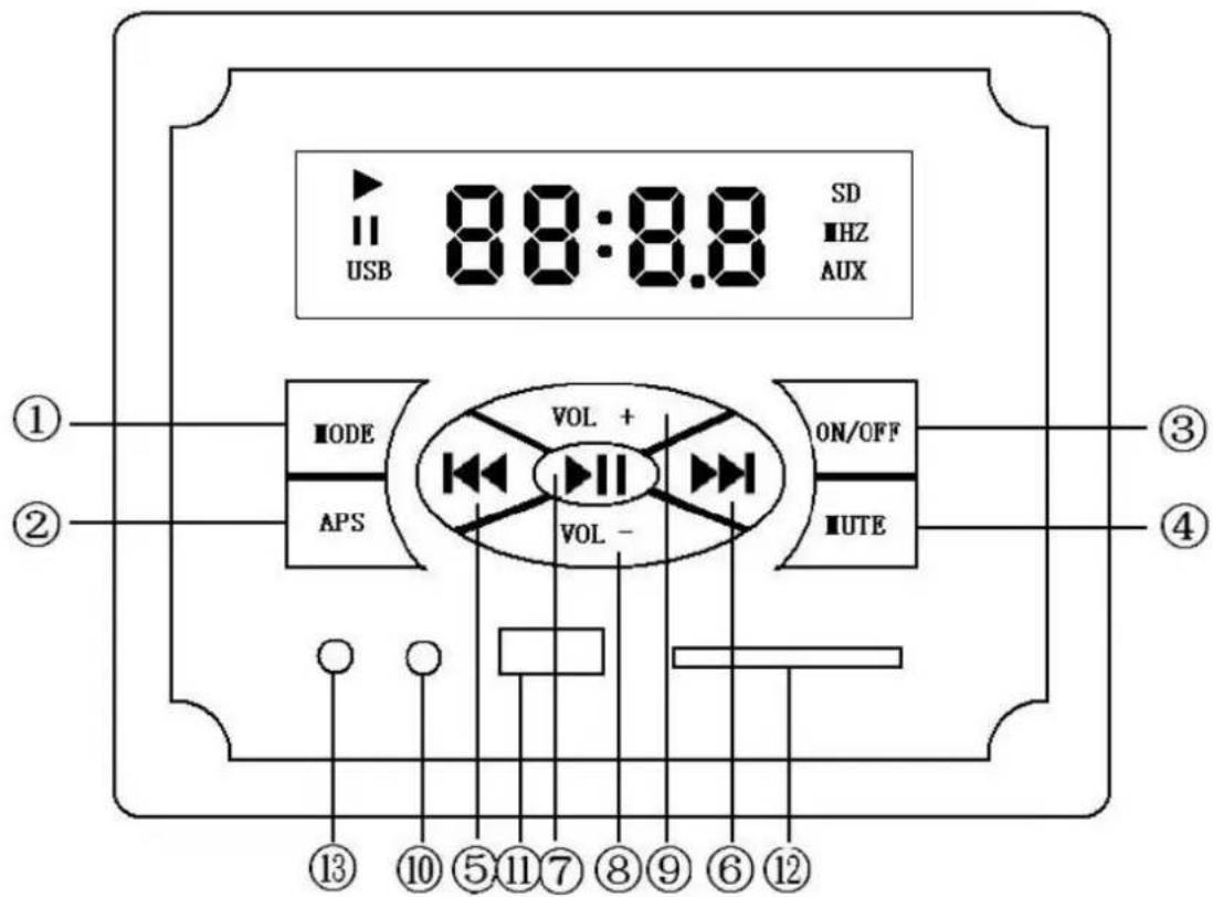 Vevor WJ-004 - 3) CHARACTERISTICS - 1