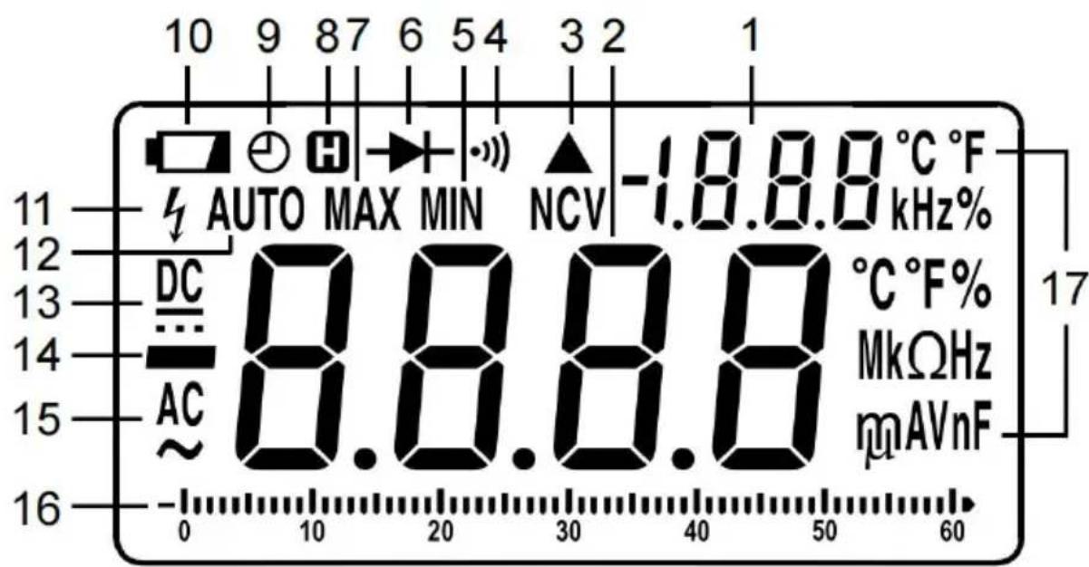 Vevor SS102 - Terminal « COM » - 1
