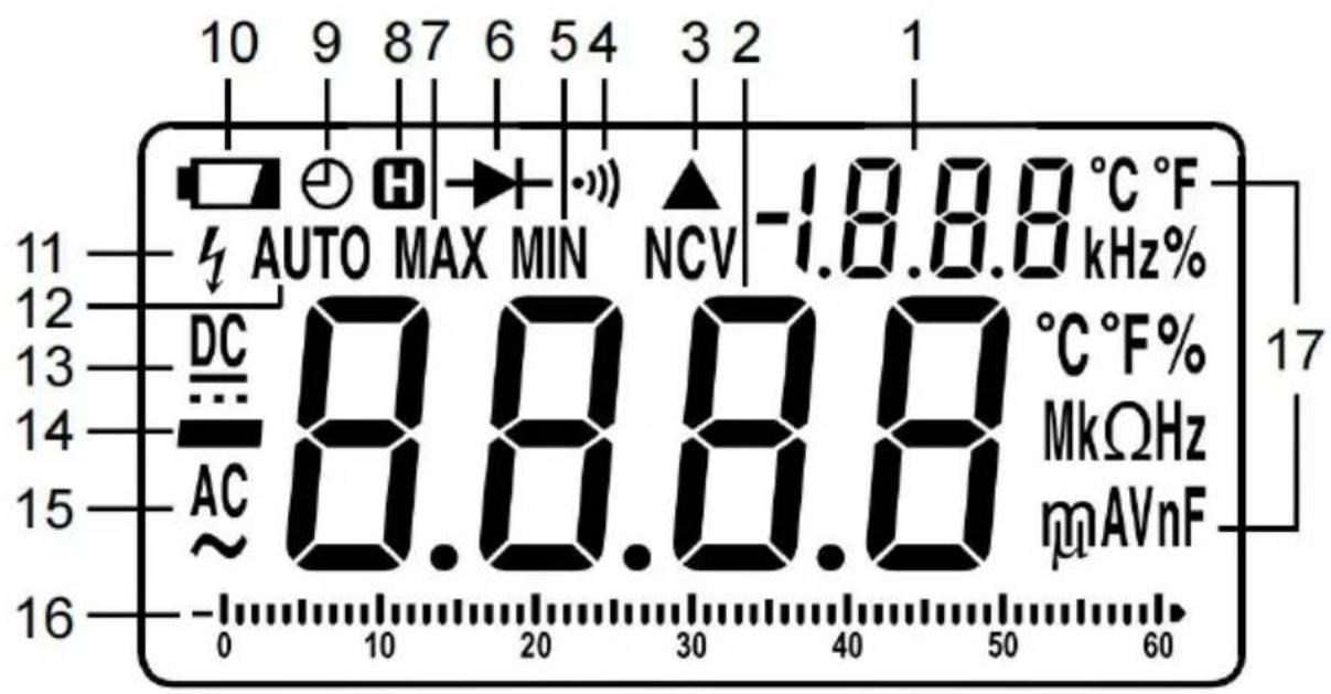 Vevor SS102 - Terminal „COM” - 1