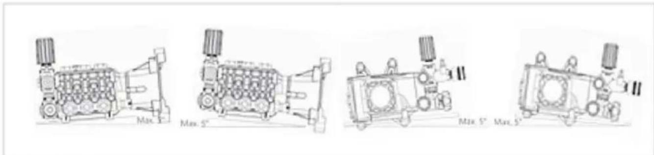 Vevor QXB-9 - Montaż pompy - 1