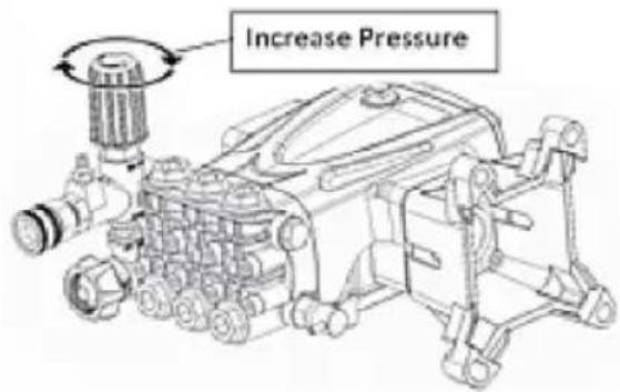 Vevor QXB-9 - Environmental operating limits - 1