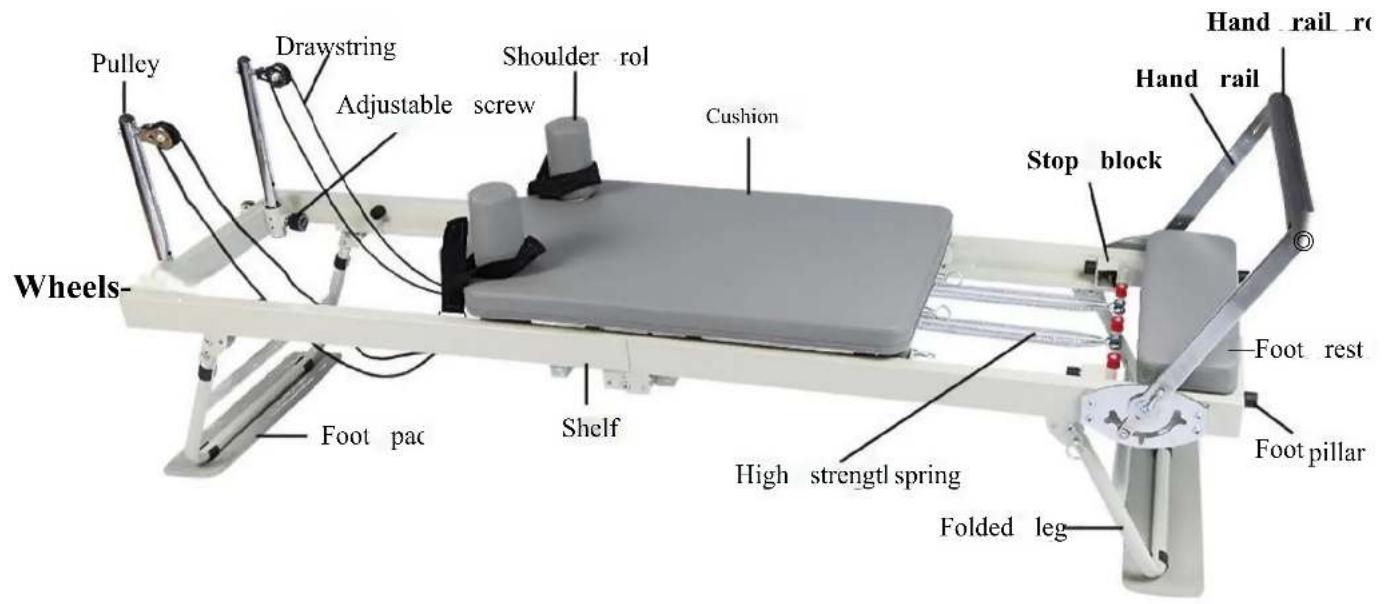Vevor S1002 - PARTS LIST - 6