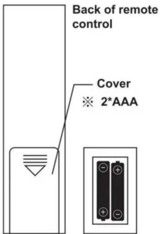 Vevor UML-050 - Wprowadzenie do operacji hosta - 2