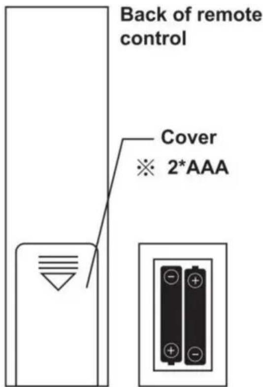 Vevor UML-050 - Notera: - 1