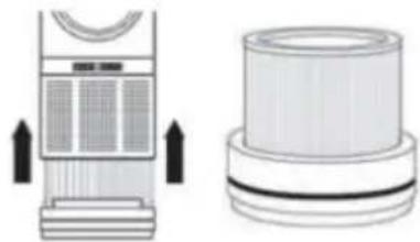 Vevor UML-050 - Filter Replacement - 4