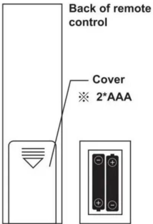 Vevor UML-050 - Installatiemethode voor de batterij - 1