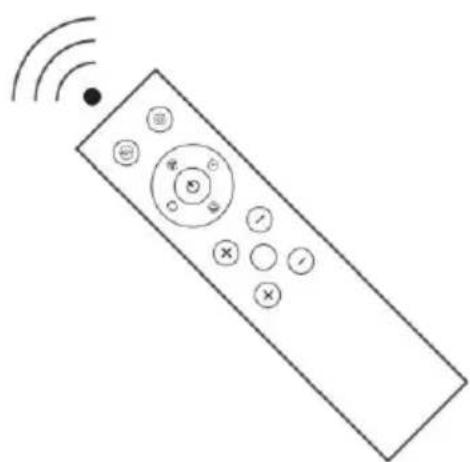 Vevor UML-050 - Remote control operation introduction - 2