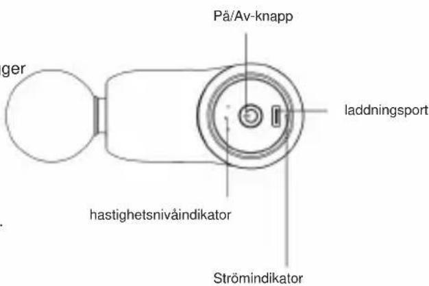 Vevor PM18 - Använd operation - 1