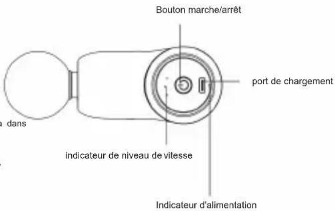 Vevor PM18 - Utiliser l'opération - 1