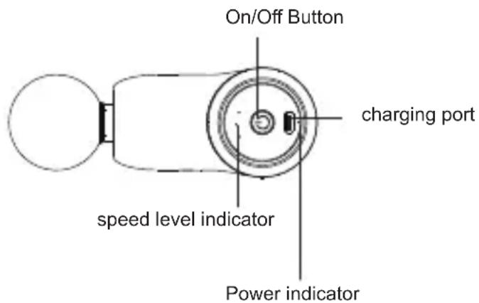 Vevor PM18 - Use operation - 1