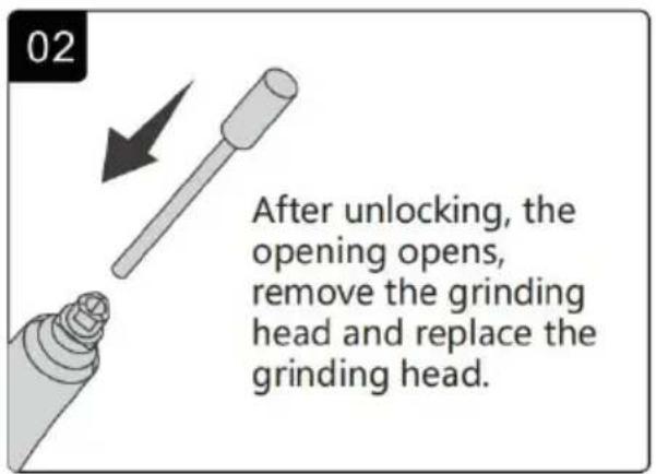 Vevor UV-401 - INTRODUCTION TO GRINDING HEAD - 8