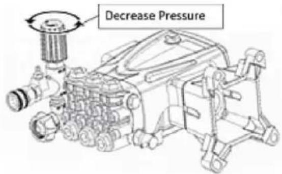Vevor QXB-4 - Environmental operating limits - 2