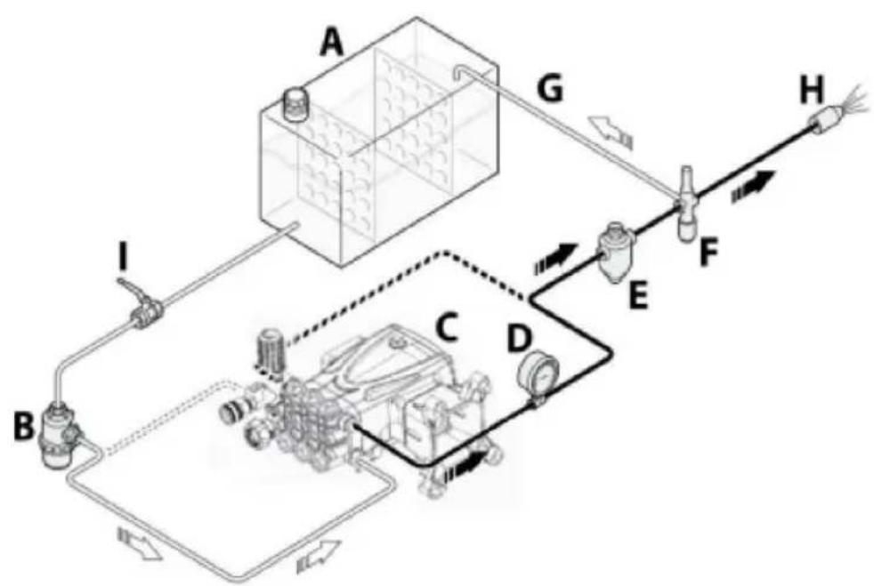 Vevor QXB-4 - INSTRUKCJA INSTALACJI - 1