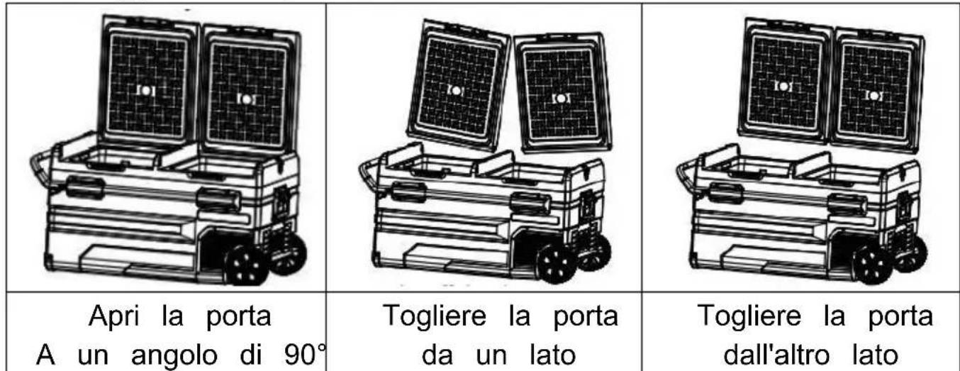 Vevor TWW115 - Smontaggio della porta: - 1