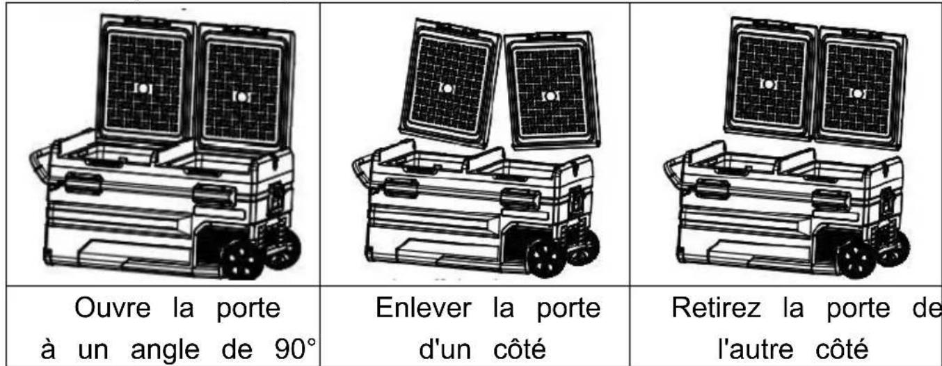 Vevor TWW115 - Démontage de la porte : - 1
