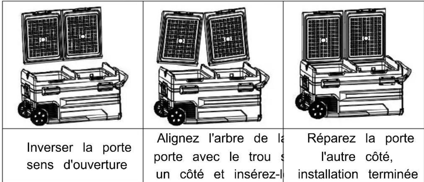 Vevor TWW115 - Démontage de la porte : - 2