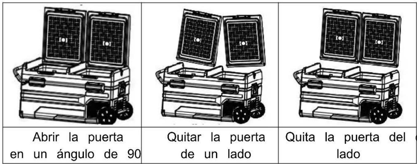 Vevor TWW115 - Desmontaje de la puerta: - 1
