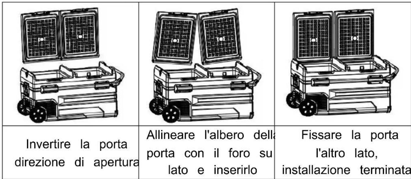 Vevor TWW115 - Installazione della porta: - 1