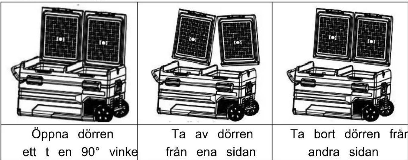Vevor TWW115 - Dörrdemontering: - 1