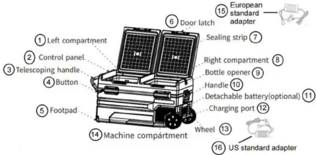 Vevor TWW115 - Diagrama de componentes - 1