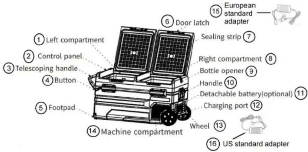 Vevor TWW115 - Componentdiagram - 1