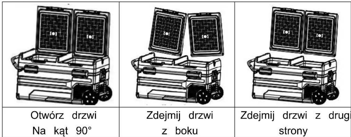 Vevor TWW115 - Demontaż drzwi: - 1