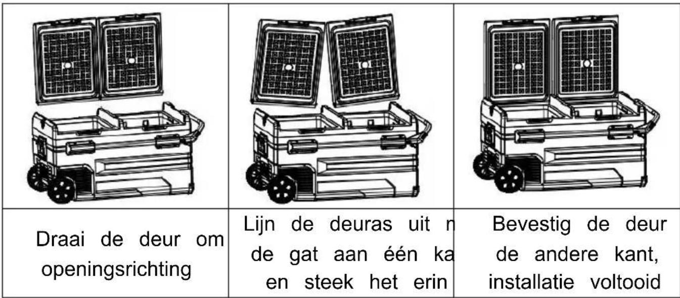 Vevor TWW115 - Deurinstallatie: - 1