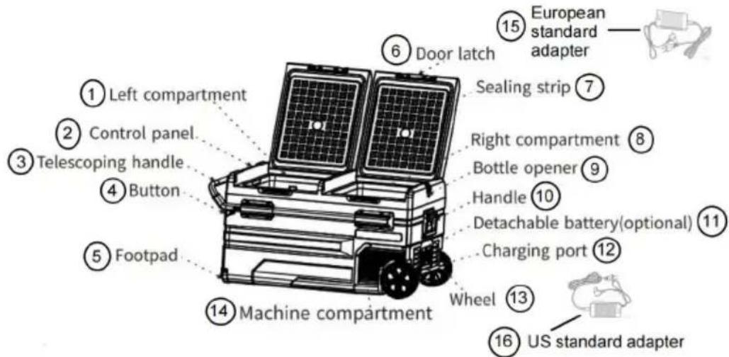 Vevor TWW115 - Component Diagram - 1