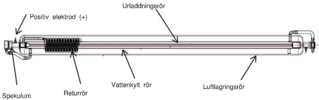 Vevor T100 - STRUKTURDIAGRAM - 1