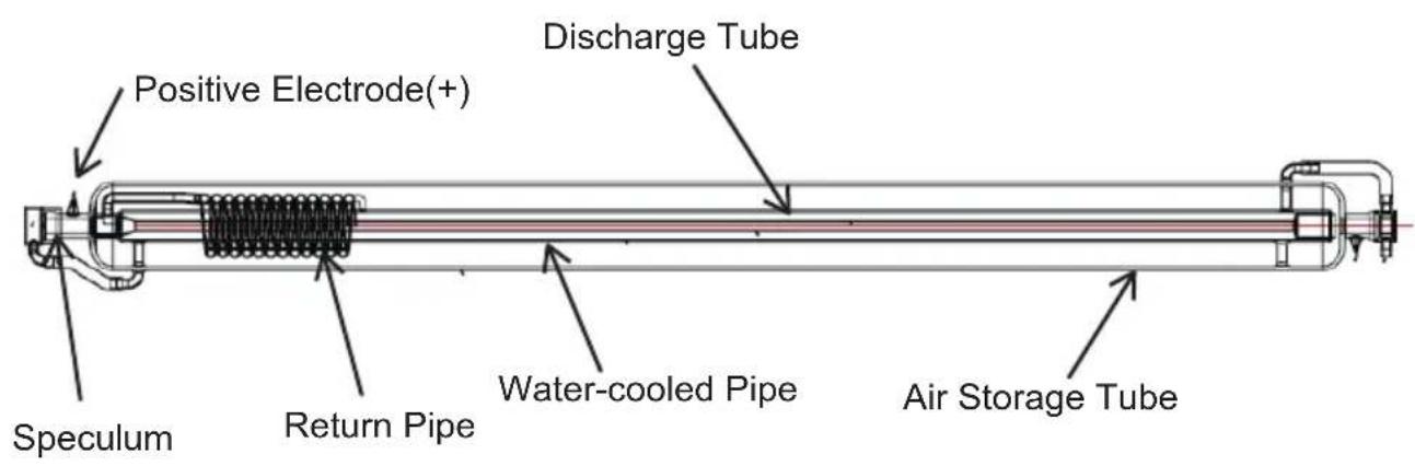 Vevor T100 - STRUCTURE DIAGRAM - 1