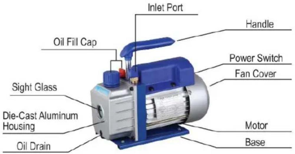 Vevor RS-1.5 - PUMP COMPONENTS - 1