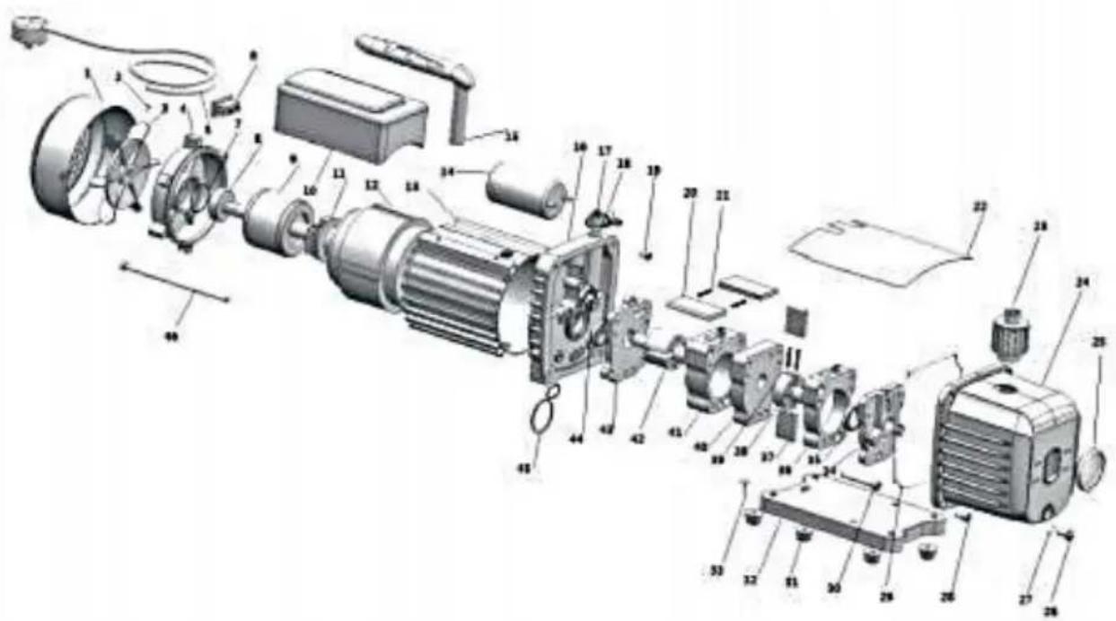 Vevor RS-1.5 - TROUBLESHOOTING GUIDE - 3