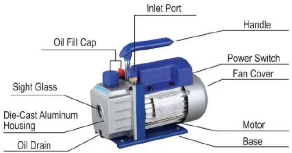 Vevor RS-1.5 - PUMP COMPONENTS - 1