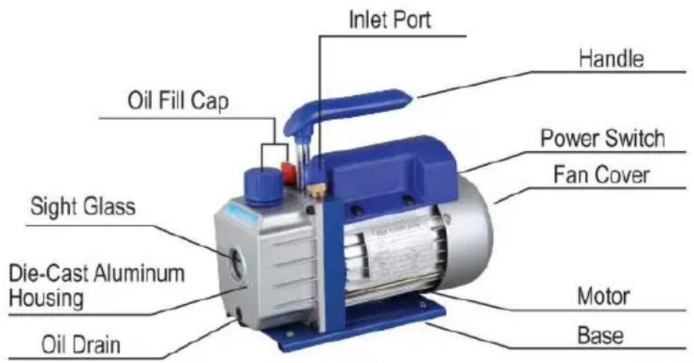 Vevor RS-6 - PUMP COMPONENTS - 1