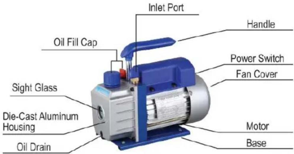 Vevor RS-6 - PUMP COMPONENTS - 1