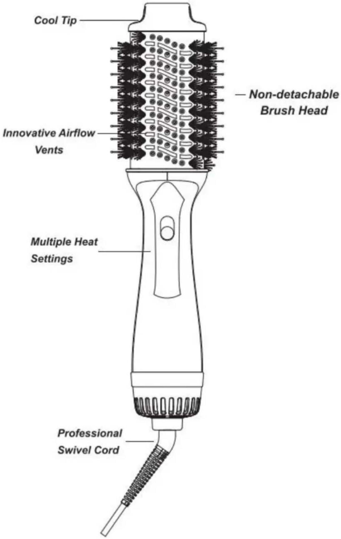 Vevor SY-BD18 - Product mix - 1