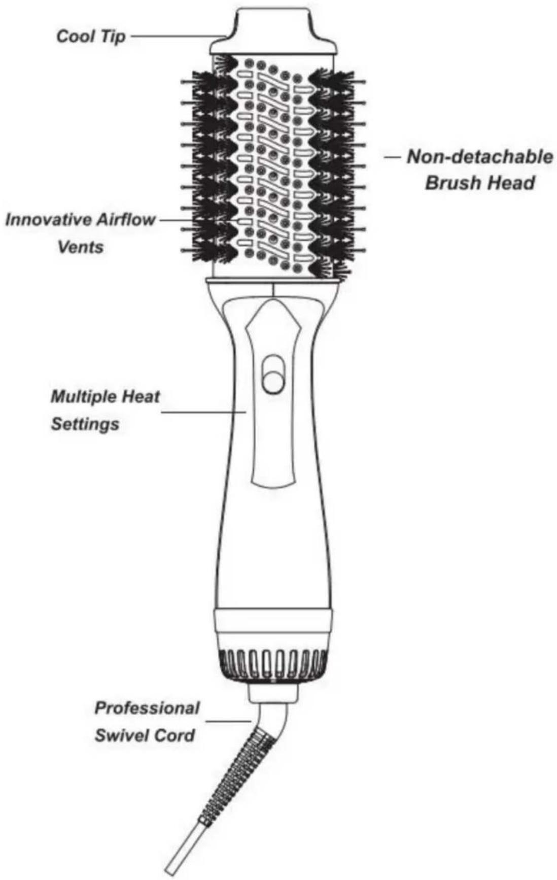 Vevor SY-BD18 - Produktmix - 1