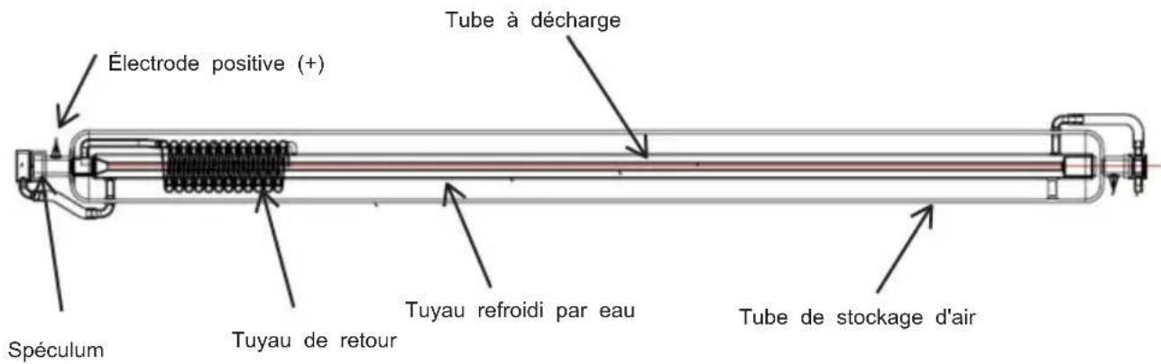Vevor T90 - MODÈLE : C70 - 1
