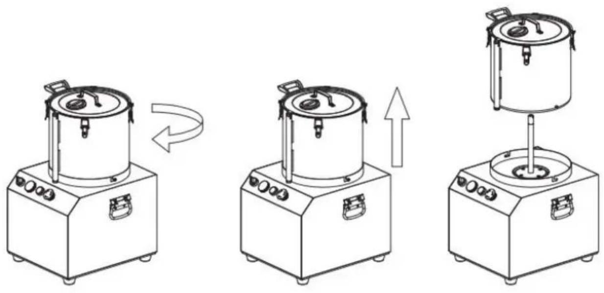 Vevor SC-7304 - Disassembly - 1