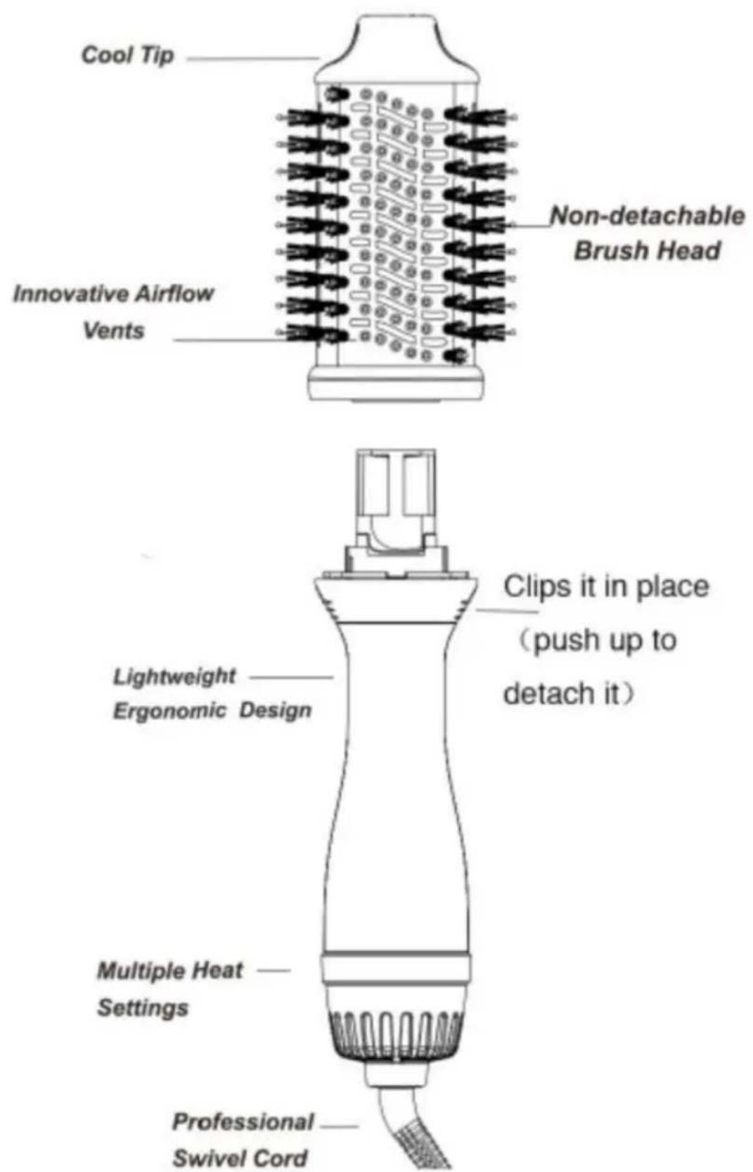 Vevor SY-BD15 - IF YOU MUST USE YOUR HAIR DRYER IN THE BATHROOM, INSTALL A GFCI\* NOW! - 1