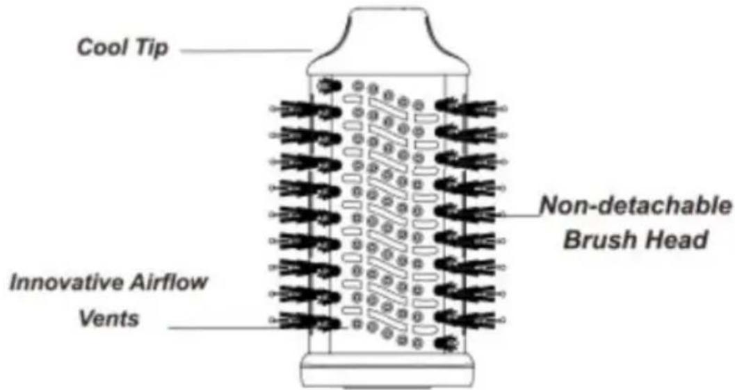 Vevor SY-BD15 - Product mix - 1