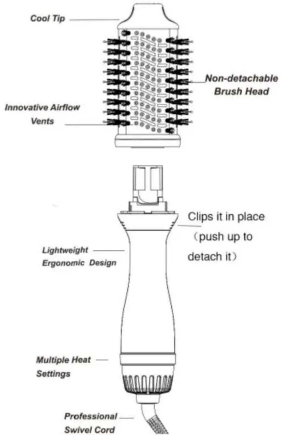 Vevor SY-BD15 - IF YOU MUST USE YOUR HAIR DRYER IN THE BATHROOM, INSTALL A GFCI\* NOW! - 1