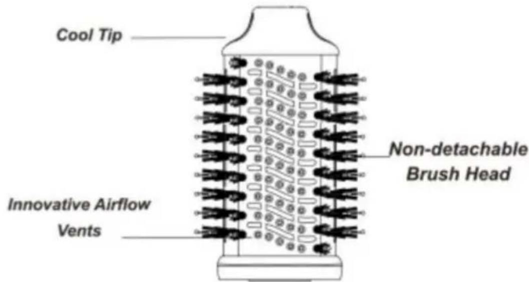 Vevor SY-BD15 - Produktmix - 1