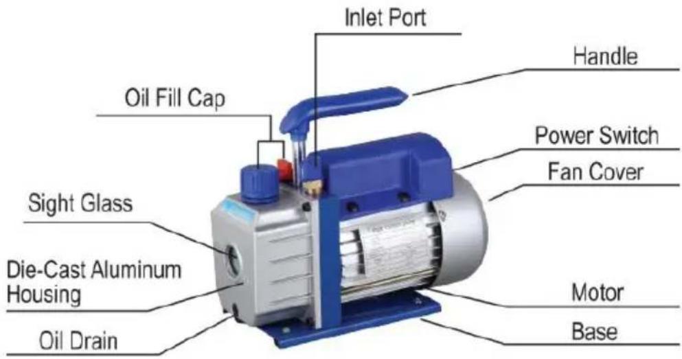 Vevor RS-2 - PUMP COMPONENTS - 1